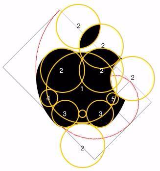使用黄金比例设计出来的苹果 logo 8 斐波那契螺旋线